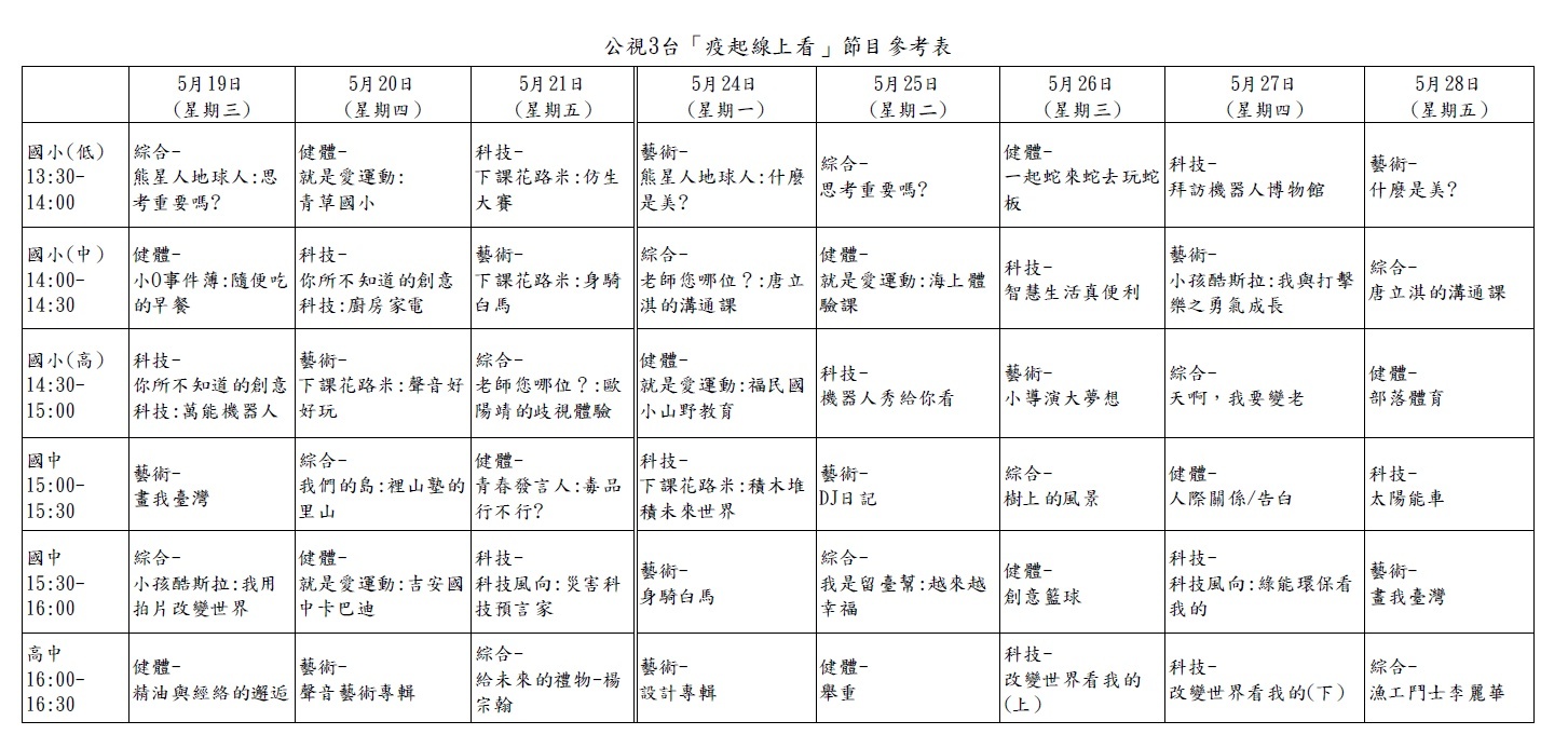 公視3台「疫起線上看」電視教學節目，歡迎小朋友停課期間觀看，進行多元學習。